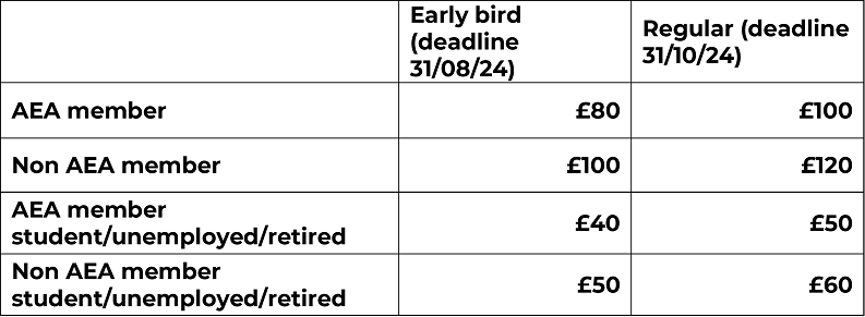 Conference registration fees for AEA members and non members